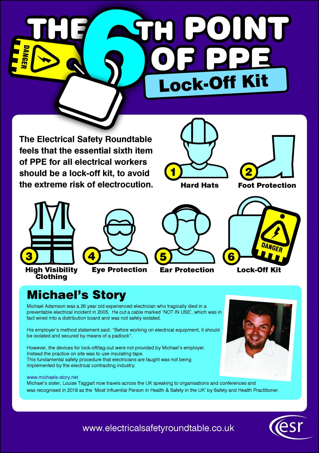 ESR Safe Isolation Infographic Side 1 Electrical Times