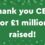 £1 Million Raised for Macmillan Cancer Support by CEF!