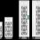 Schneider Electric Launches Easy UPS 3S Pro to Simplify Business Continuity for Critical Applications